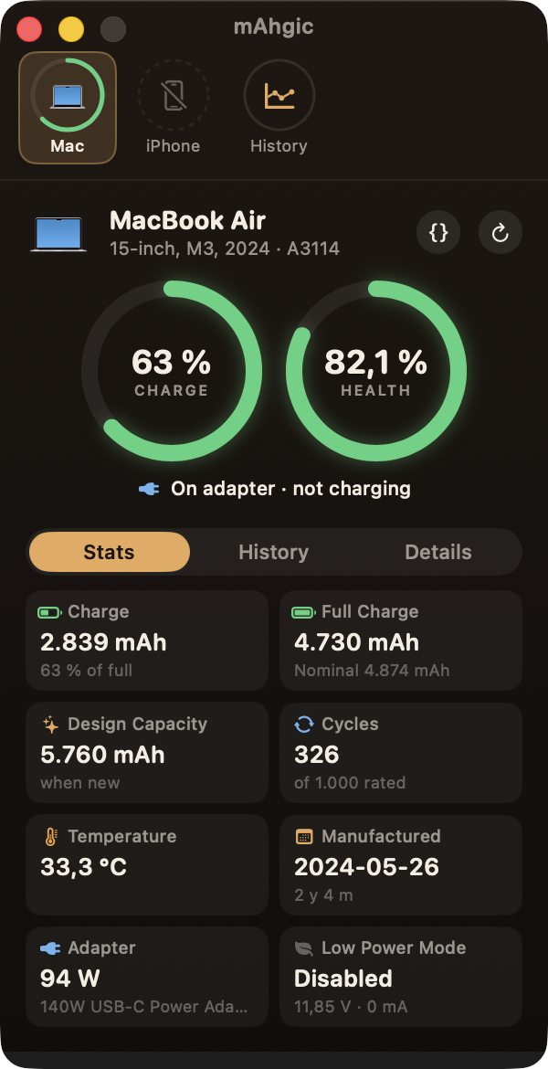 The mAhgic window: a MacBook Air at 63 % charge and 82 % battery health, with tiles for capacity, cycles, temperature and power adapter.